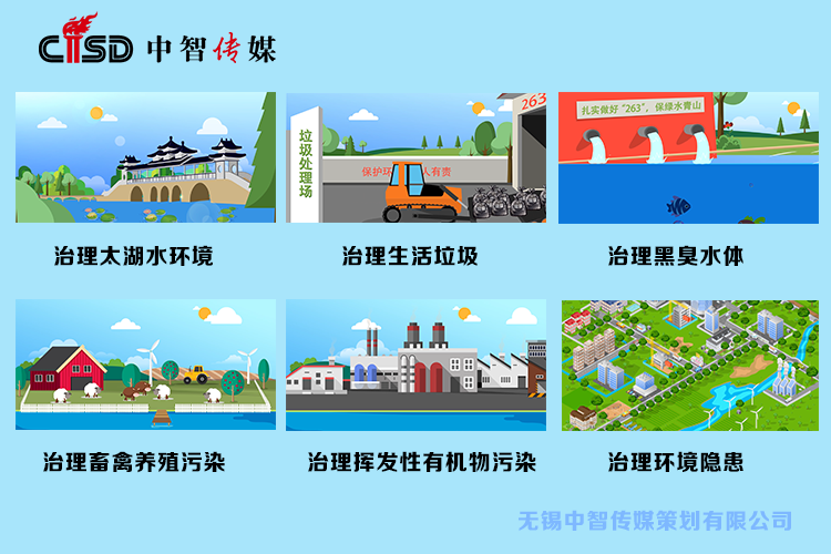 中智傳媒